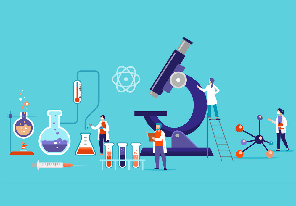 research and development