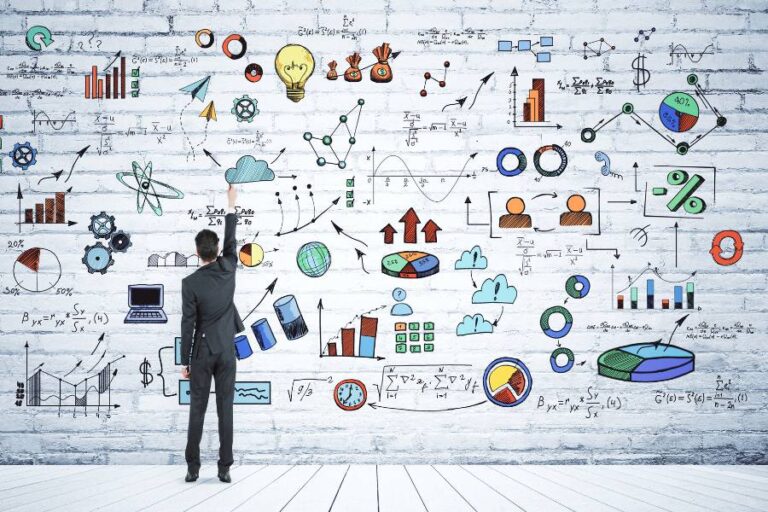 Research and Development Services